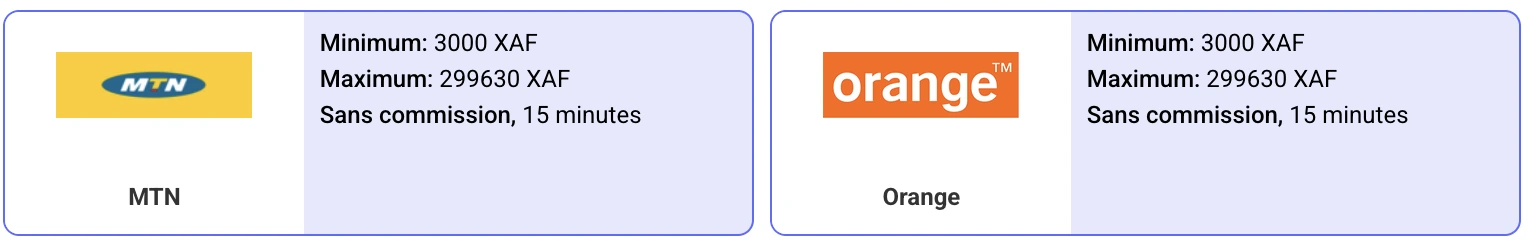 Retraits MTN et Orange PariPesa Cameroun de 3000 à 299630 XAF