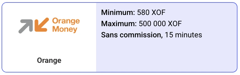 Retrait Orange Money PariPesa Mali de 580 à 500000 XOF