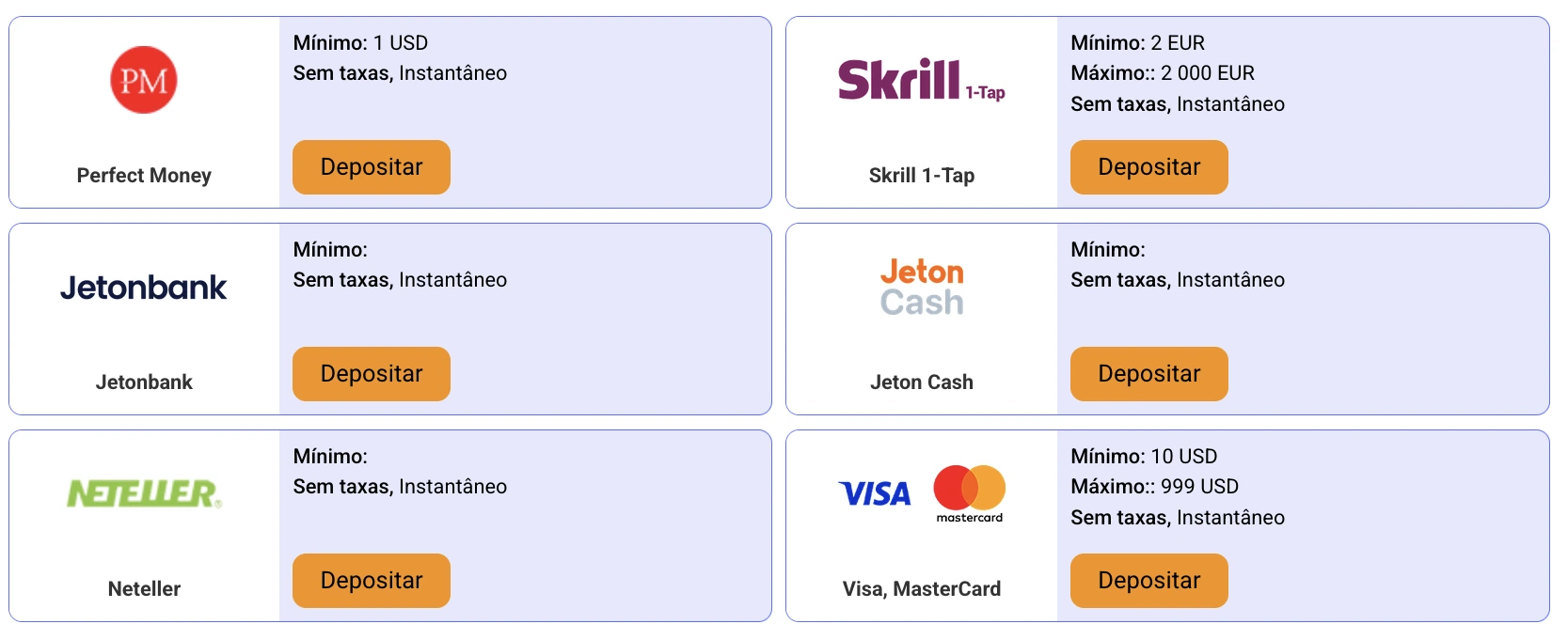 Métodos de depósito PariPesa Moçambique