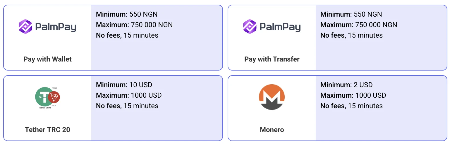 PariPesa Nigeria withdrawal methods including PalmPay Tether and Monero