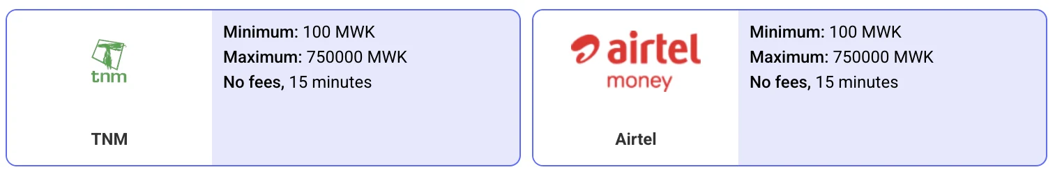 PariPesa Malawi withdrawal limits for TNM and Airtel Money