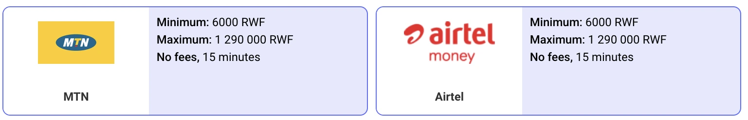 PariPesa Rwanda withdrawal methods with MTN and Airtel from 6,000 RWF